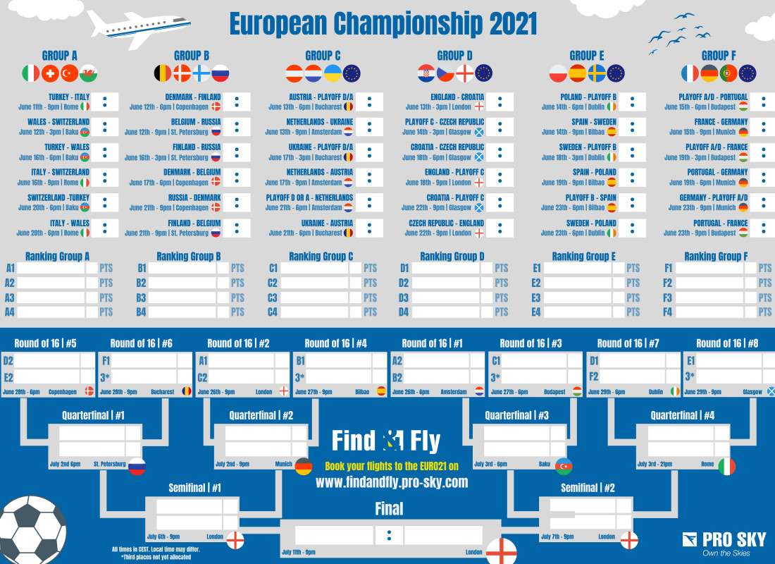Чемпионаты европы по футболу по годам страны. Euro 2021. Euro 2021 Spielplan. УЕФА евро 2025 года среди девушек.