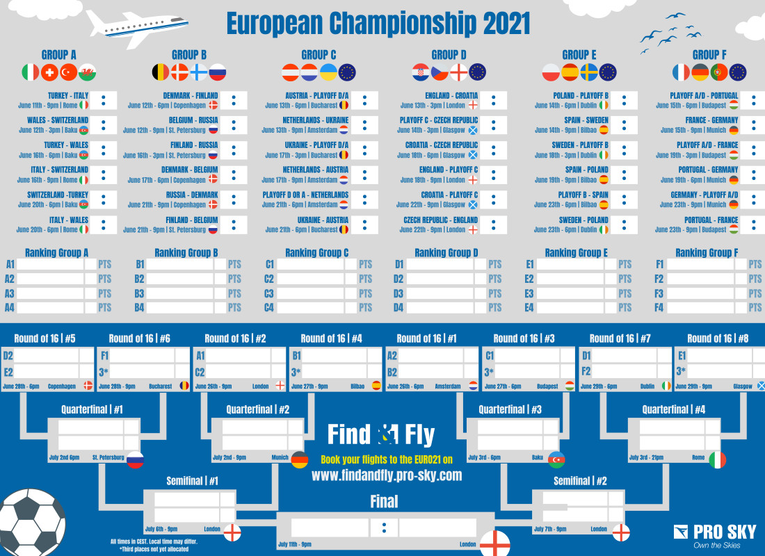 Евро 2025 по футболу. Euro 2021 Spielplan. Euro 2020 Team of Tournament of Final.